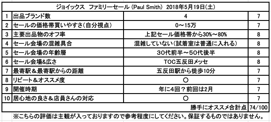 ポールスミス ジョイックス セール ファミリーセール 74点 Jnop ジェノピー